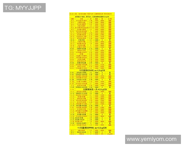 摩纳哥对阵第戎比赛分析及比分预测展望 摩纳哥对阵第戎比赛分析及比分预测展望